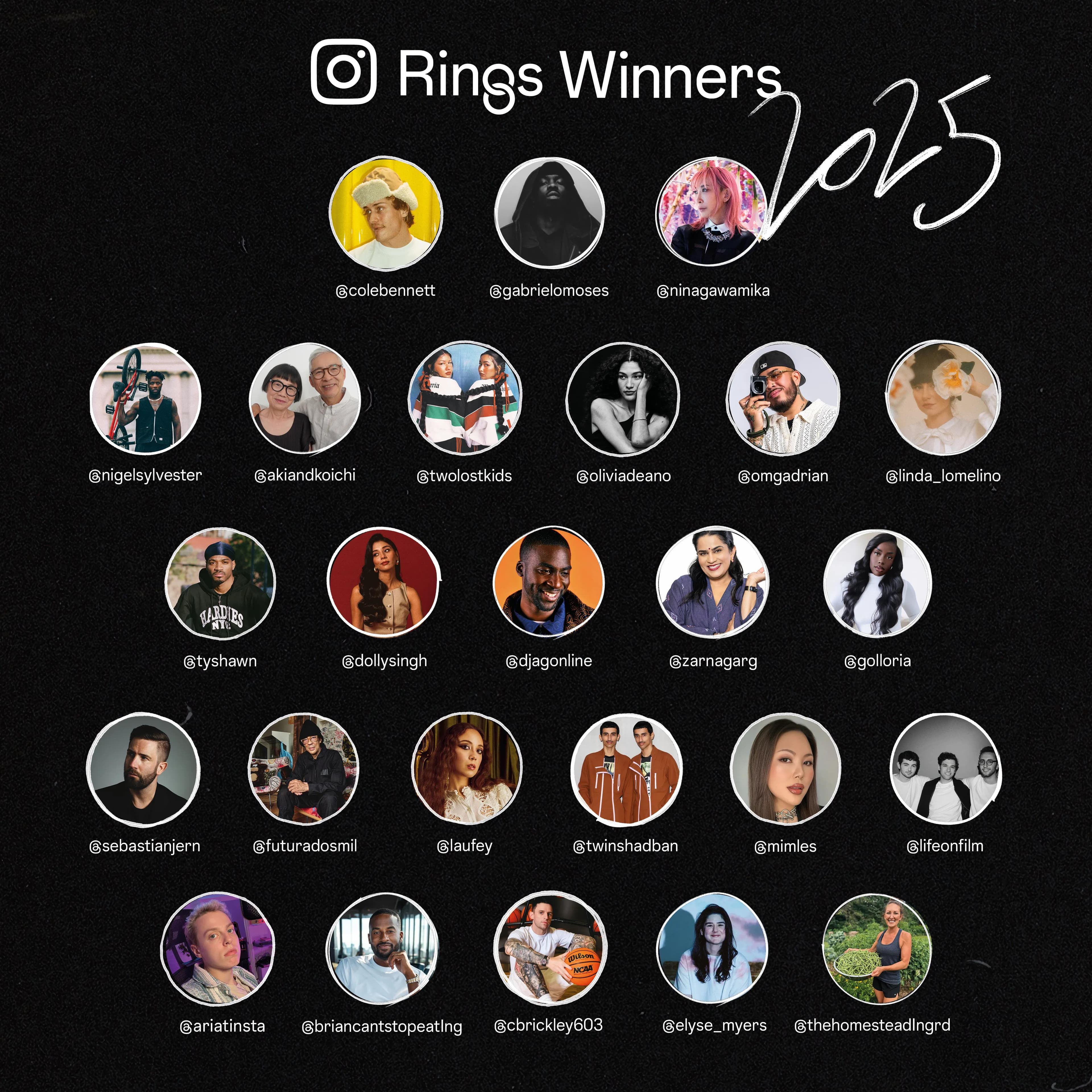 Premios Instagram Rings 2025: Ganadores, Categorías y Guía 2026