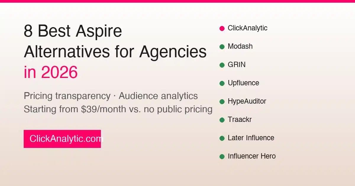 8 mejores alternativas a Aspire en 2026