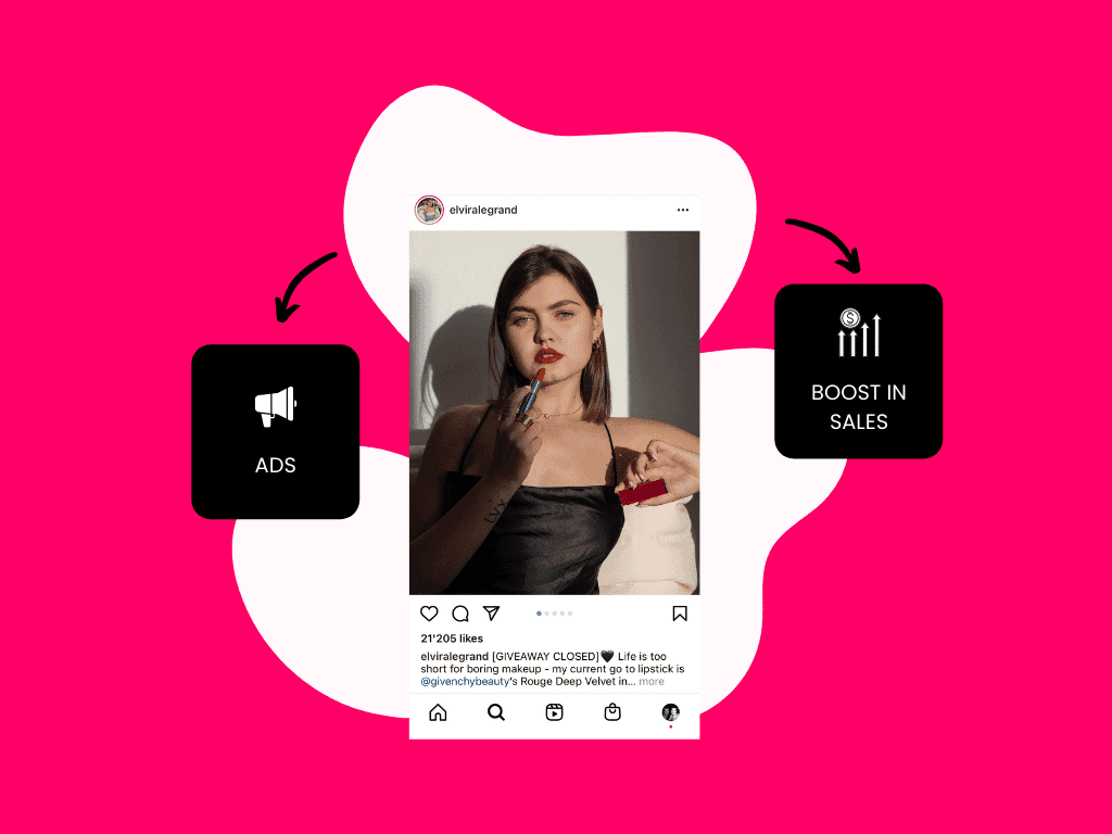 Bezahlte Medienwerbung mit Influencern